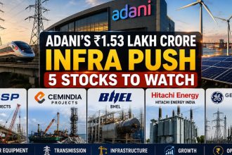 Adani’s ₹1.53 Lakh Crore Infrastructure Build-Out Is Creating a New Stock Trail