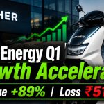 Ather Energy Q1 FY27 Results Revenue Surges 89% as Loss Narrows to ₹51 Crore; Demand Outpaces Supply