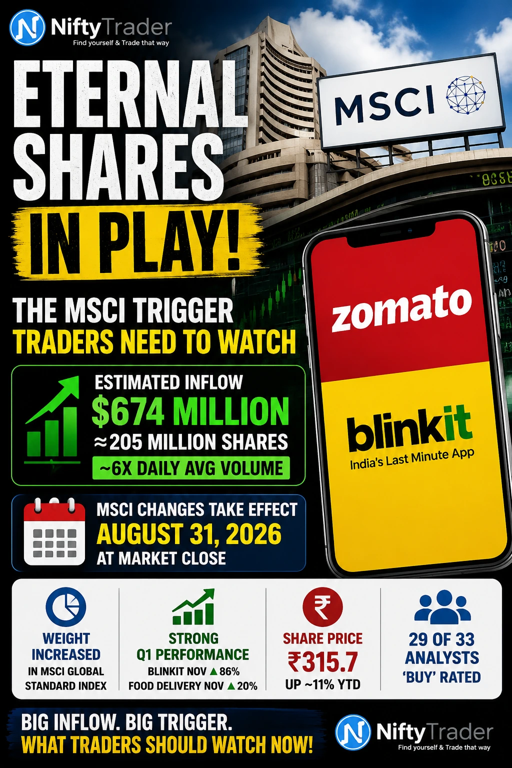 ETERNAL SHARES