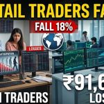 F&O Retail Traders Fall 18% to 87.5 Lakh in FY26 as Losses Hit ₹91,685 Cr
