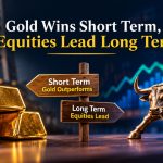 Gold Surges 35% as Stocks Fall — But Long-Term Data Tells a Different Story