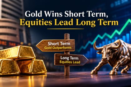 Gold Surges 35% as Stocks Fall — But Long-Term Data Tells a Different Story