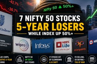 HUL Hits 52-Week Low as 7 Nifty Giants Lose Money in 5 Years