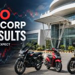 Hero MotoCorp Q1 FY27 Results on August 6, Earnings Call August 7 at 1030 AM Revenue Seen Up 30%