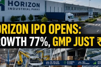 Horizon Industrial Parks IPO Opens: 77% Revenue Growth, But Why Is GMP Just Rs 4?