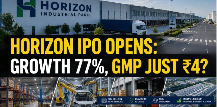 Horizon Industrial Parks IPO Opens: 77% Revenue Growth, But Why Is GMP Just Rs 4?