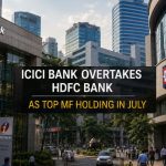 ICICI Bank Ends HDFC Bank's 3-Year Run as Top MF Holding