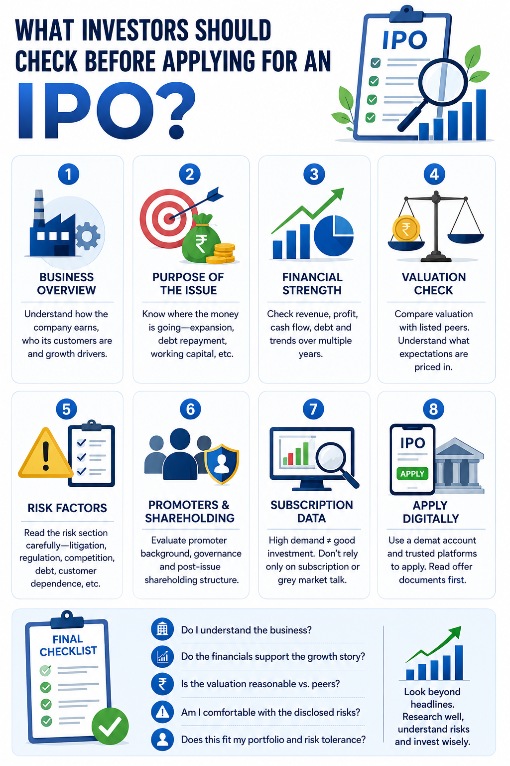 IPO Investing The Essential Checklist