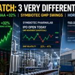 IPO Watch: Lalithaa Soars 32%, Symbiotec Opens as GMP Swings