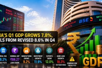 India’s 7.8% GDP Has a Bigger Story Hiding Behind the Number