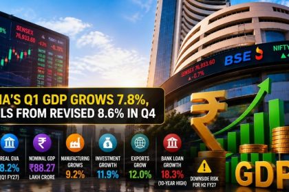 India’s 7.8% GDP Has a Bigger Story Hiding Behind the Number