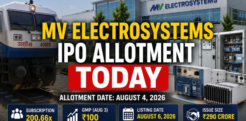 MV Electrosystems IPO Allotment Expected Today Check Status, GMP, Listing Date and Latest Updates