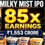 Milky Mist IPO Opens: Can 176% Profit Growth Justify 85x Valuation?
