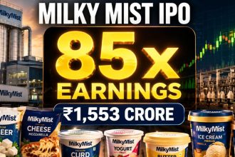 Milky Mist IPO Opens: Can 176% Profit Growth Justify 85x Valuation?