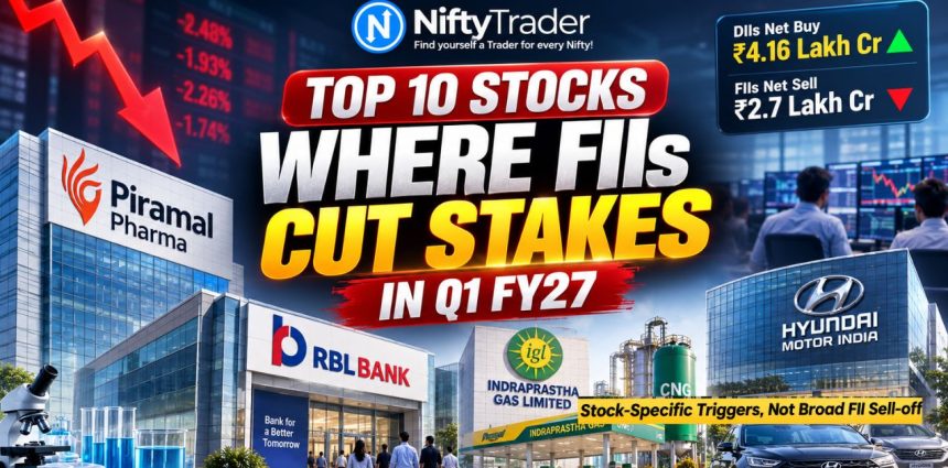 Not All FII Stake Cuts Were Sell-Offs: What Q1 Shareholding Data Reveals About 10 Indian Stocks