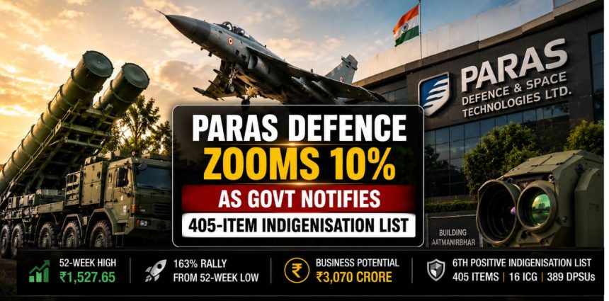 Paras Defence Hits 52-Week High on Heavy Volume After 163% Run