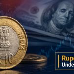 Rupee Slips to 95.68 as Crude Nears $91 and Dollar Demand Rises