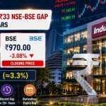 Sensex Swings 2,200 Points in 20 Minutes: What Went Wrong at the Close?