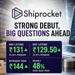 Shiprocket Shares Jump 35% on Debut Who Sold, Who Stayed and Why