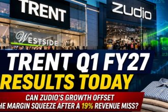 Trent Q1 FY27 Results Today Can Zudio's Growth Offset the Margin Squeeze After a 19% Revenue Miss