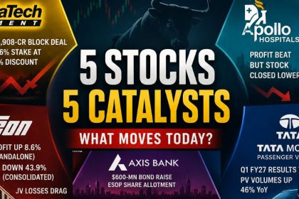 UltraTech Deal, Apollo Surprise, Ircon Profit Split: 5 Stocks to Watch Today