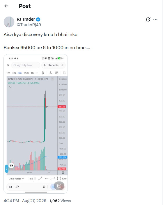 X Platform by Traders and Market Observers