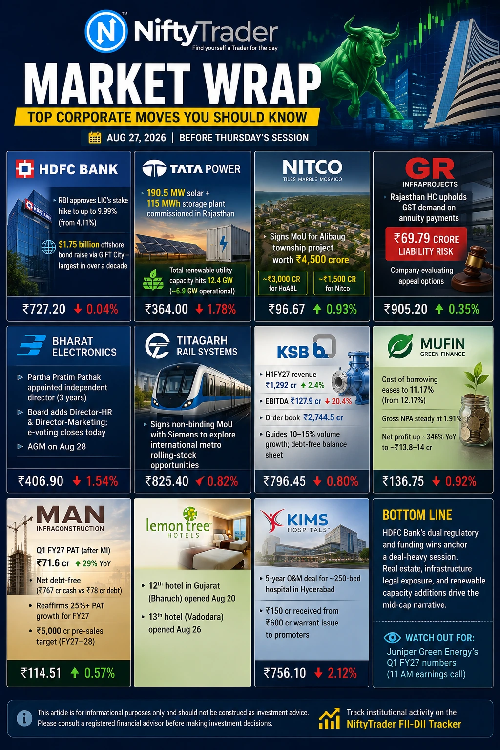 Stocks to watch 27aug