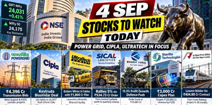 4 Sep Stocks to Watch Today Power Grid, Cipla, UltraTech in Focus