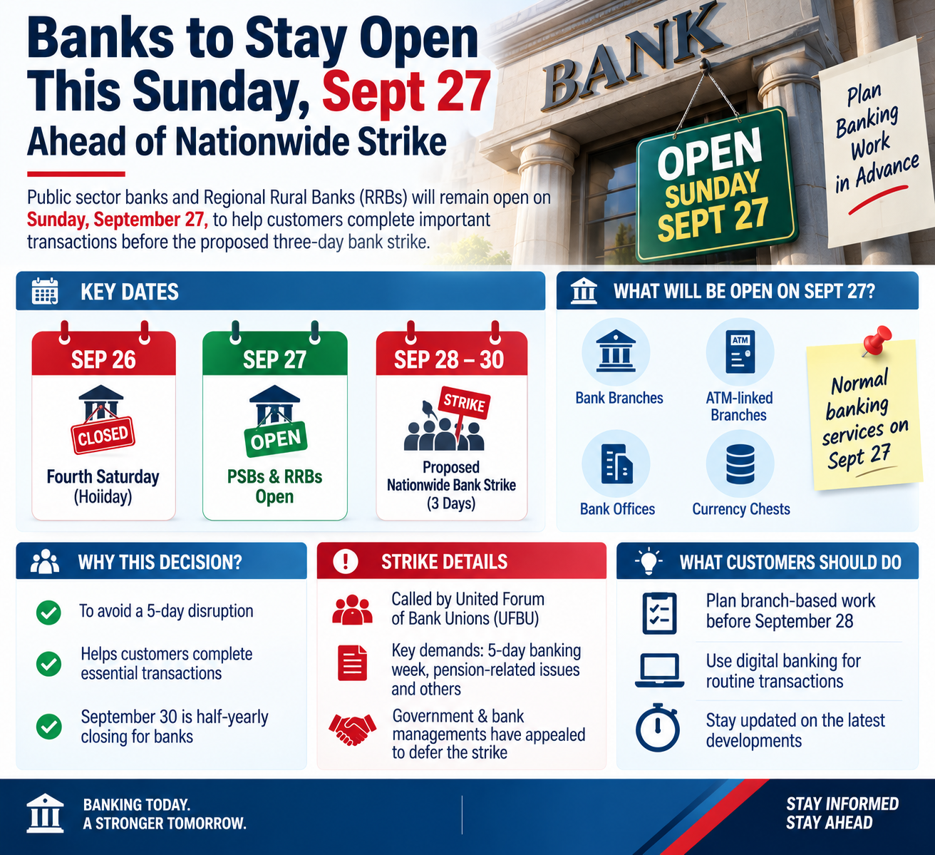 Bank Holiday and Strike Schedule