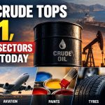 Brent Crude Tops $101, Putting 5 Sectors in Sharp Focus