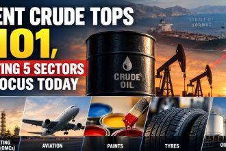 Brent Crude Tops $101, Putting 5 Sectors in Sharp Focus