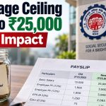 EPFO Wage Ceiling Raised 67% to ₹25,000 After 12 Years: What Changes for Your Payslip