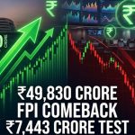 FIIs’ ₹49,830 Crore Comeback Faces a New Test: ₹7,443 Crore Outflow