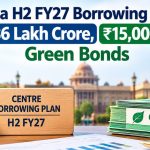 India H2 FY27 Borrowing Plan: ₹7.86 Lakh Crore, ₹15,000 Crore Green Bonds
