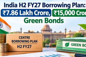 India H2 FY27 Borrowing Plan: ₹7.86 Lakh Crore, ₹15,000 Crore Green Bonds