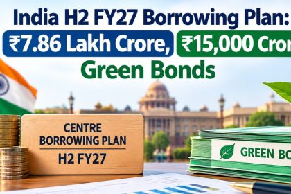 India H2 FY27 Borrowing Plan: ₹7.86 Lakh Crore, ₹15,000 Crore Green Bonds