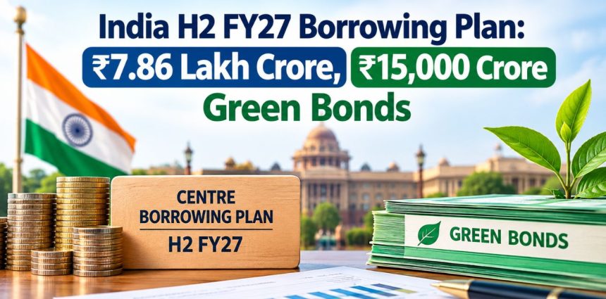 India H2 FY27 Borrowing Plan: ₹7.86 Lakh Crore, ₹15,000 Crore Green Bonds