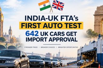 India-UK FTA’s First Auto Test: 642 UK Cars Get Import Approval
