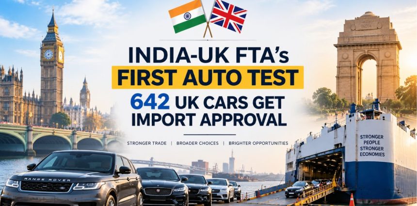 India-UK FTA’s First Auto Test: 642 UK Cars Get Import Approval