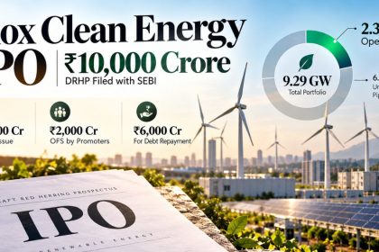 Inox Clean Energy IPO: DRHP Filed for ₹10,000 Cr; ₹6,000 Cr to Cut Debt