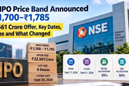 NSE IPO Shrinks Before Launch: ₹22,561 Crore Offer, Key Changes