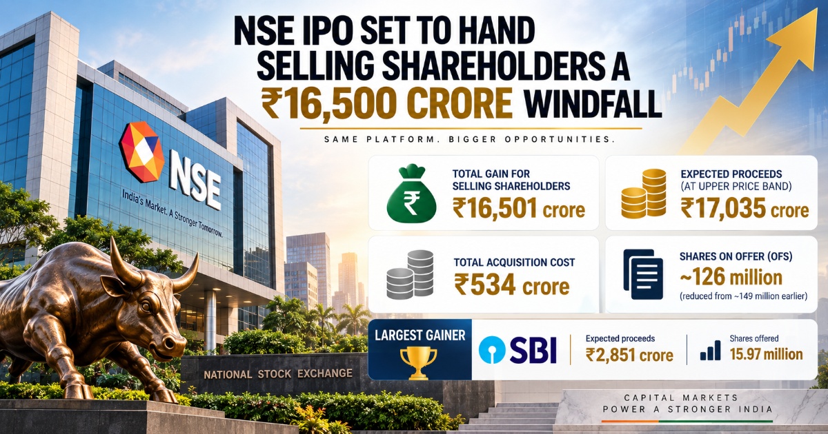 NSE IPO Windfall