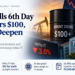 Nifty IT Falls 6th Day as Oil Nears $100, AI Fears Deepen