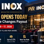 PVR Inox Buyback Opens Today at ₹1,450: New Tax Rule Could Change Your Payout