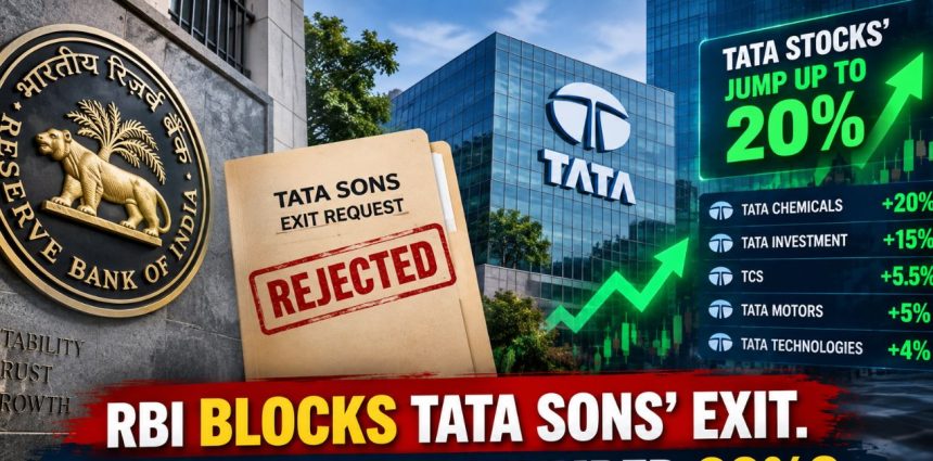 RBI Blocks Tata Sons’ Exit. Why Tata Stocks Jumped 20%