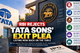 RBI Rejects Tata Sons’ Exit Plan. The Listing Question Is Back