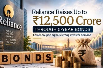 Reliance Raises ₹12,500 Crore as Banks Seek New Ways to Deploy Cash