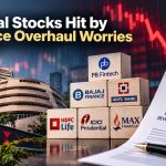 Rs.1.12 Lakh Crore Erased in Financial Stocks: Bajaj Finance, PB Fintech Among Key Losers