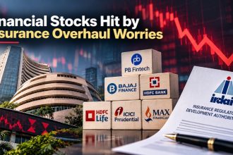 Rs.1.12 Lakh Crore Erased in Financial Stocks: Bajaj Finance, PB Fintech Among Key Losers