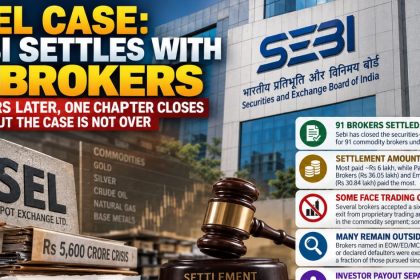 Sebi Settles NSEL Case Against 91 Brokers After 13 Years